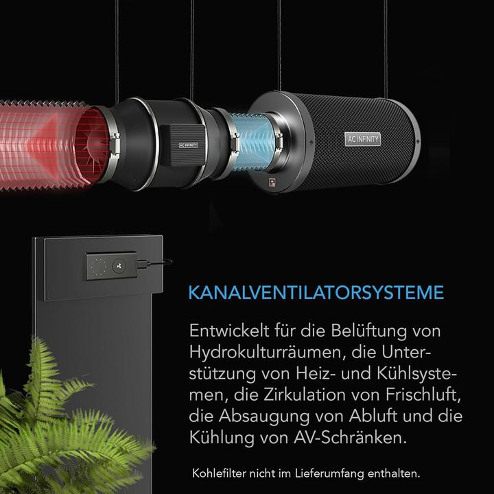 Produktbild AC Infinity Infinity CLOUDLINE S6
