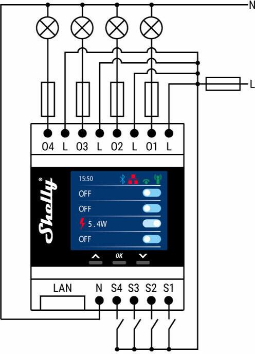 Actual product image Shelly Pro 4PM V.2