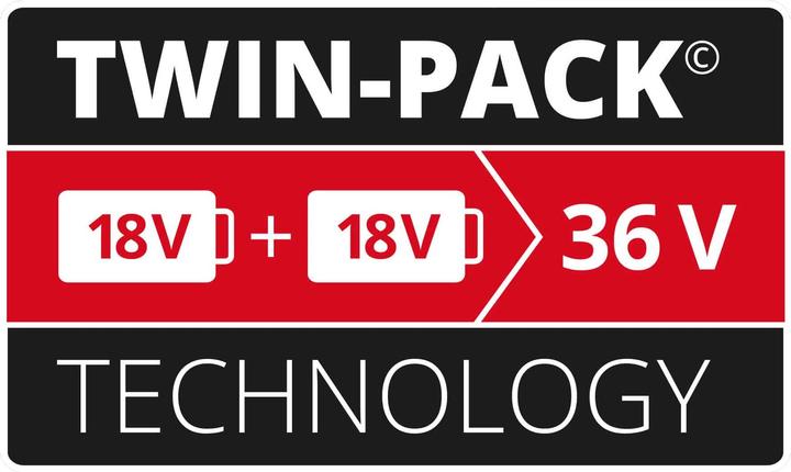 Image du produit Einhell 2x18V 4,0Ah PXC-Twinpack CB A1 (18 V)