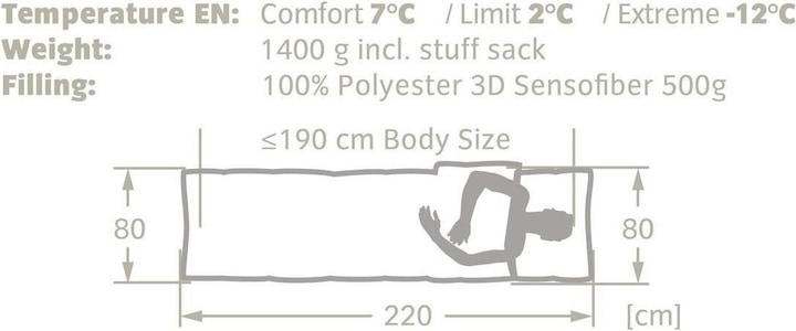 Produktbild Vaude Navajo 500 SYN (220 cm)