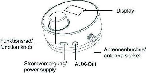 Immagine prodotto Albrecht DR 54 DAB+ (DAB)
