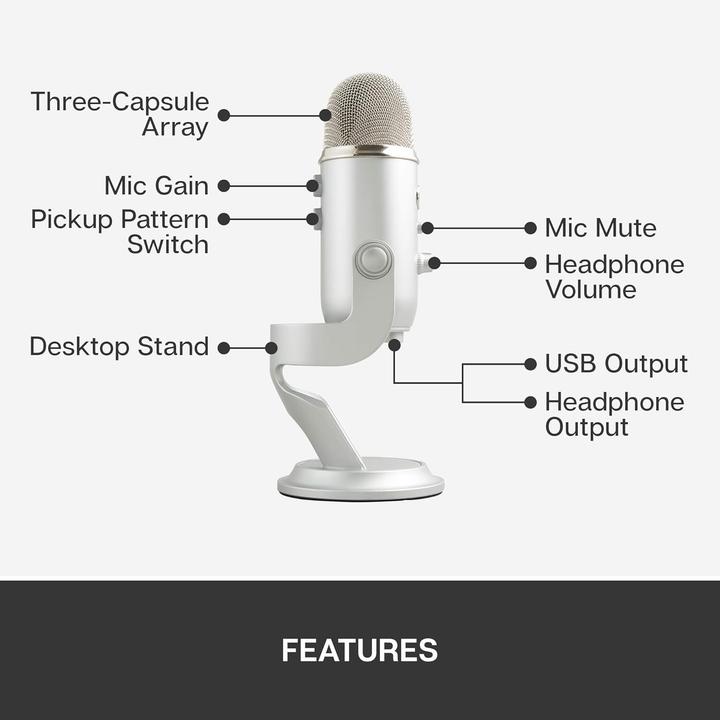 Image du produit Blue Yeti