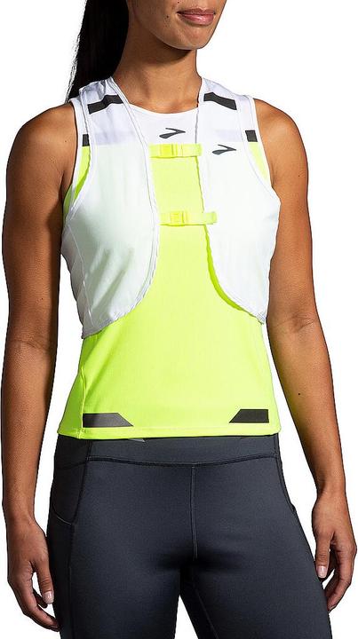 Produktbild Brooks Running Run Visible Convertible Jacket (S)