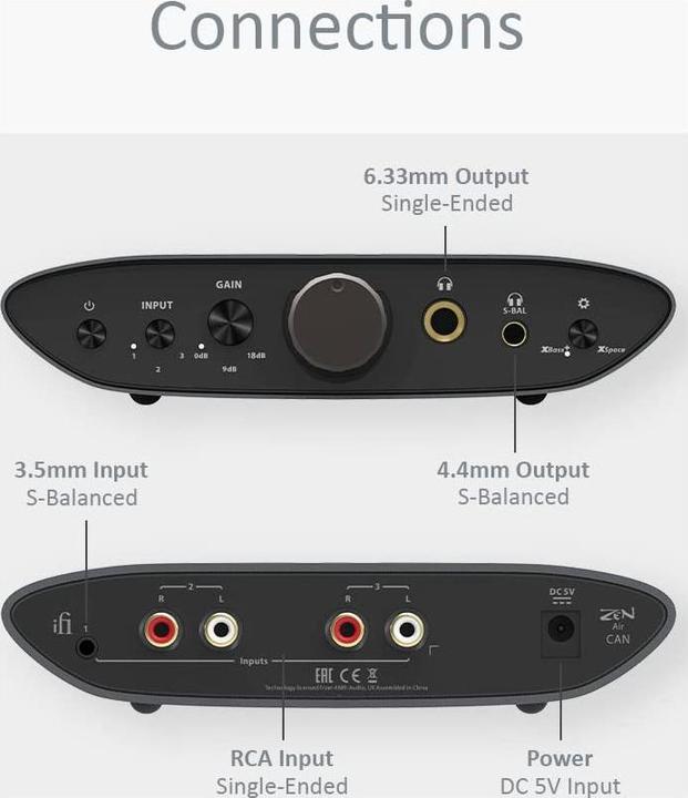 Actual product image iFi Audio ZEN Air CAN (Bass Boost, gain switch)