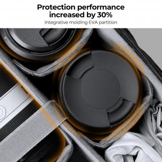 Produktbild K&F Concept Beta Backpack 18 l Fotorucksack - Schwarz (Fotorucksack, 18 l)
