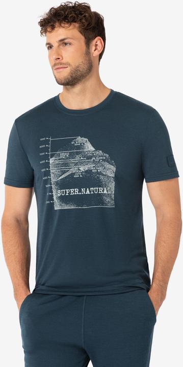 Actual product image Super Natural Bio J 7 Peaks (S)