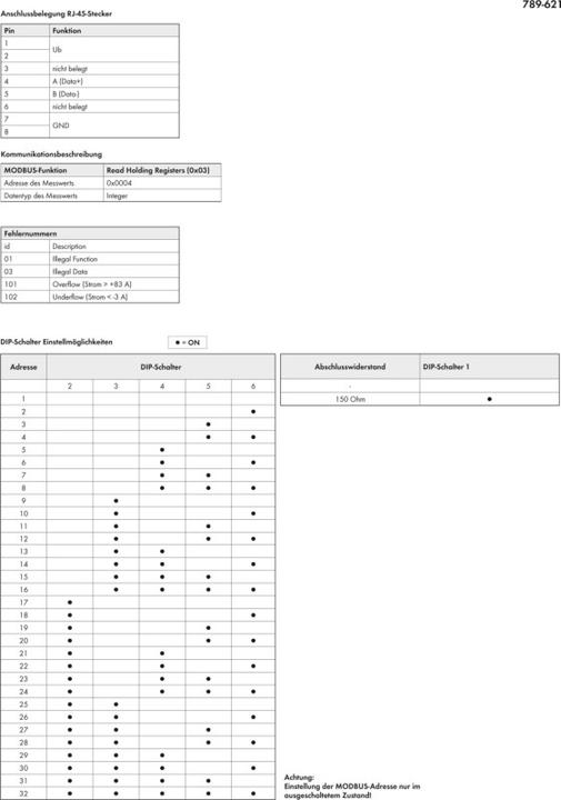 Produktbild Wago Stromsensor