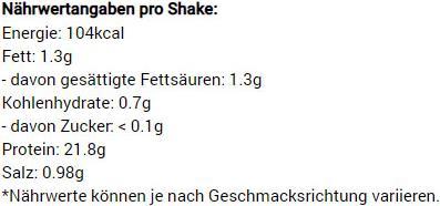Valori nutrizionali e ingredienti Women's Best Vegan Protein (Vaniglia, 1 pz., 900 g)