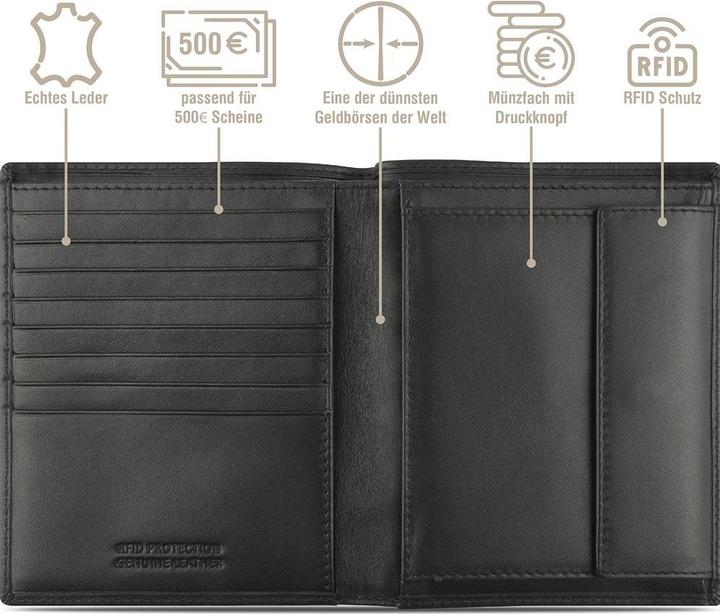 Actual product image Bugatti Geldbörse SUPER SLIM RFID