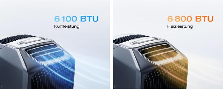 Produktbild EcoFlow Wave 3 (6141.85 BTU/h)