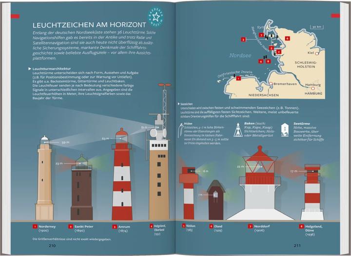 Produktbild Reiseführer Deutsche Nordseeküste (Deutsch, Sven Bremer, Hilkeua, Achim Maunder, 2023)