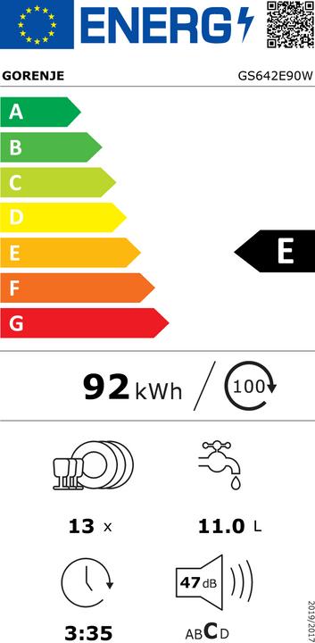 Label énergétique Gorenje GS642E90W