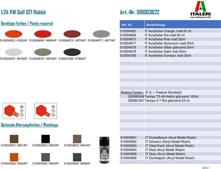 Immagine prodotto Italeri VW Golf GTI Prima Serie 1976-1978