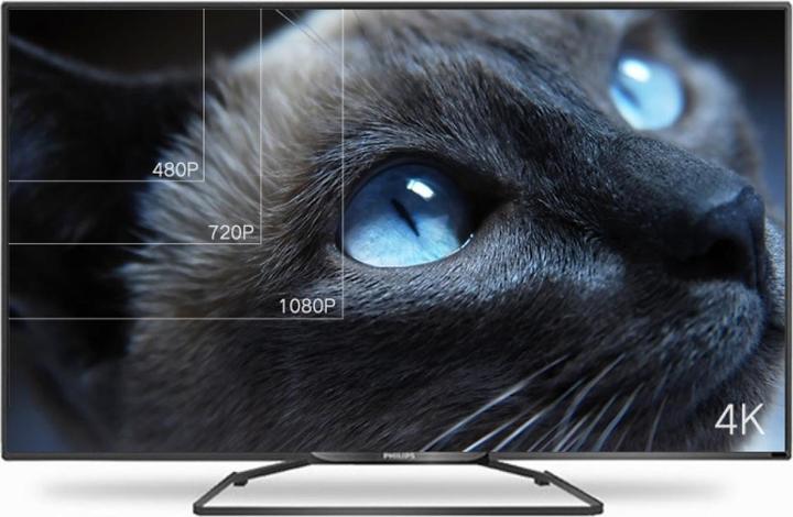 Produktbild Ugreen Micro HDMI auf HDMI / VGA Adapter mit Audio (Micro HDMI, 30 cm)