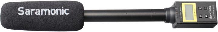 Actual product image Saramonic UwMic9 TX-XLR9