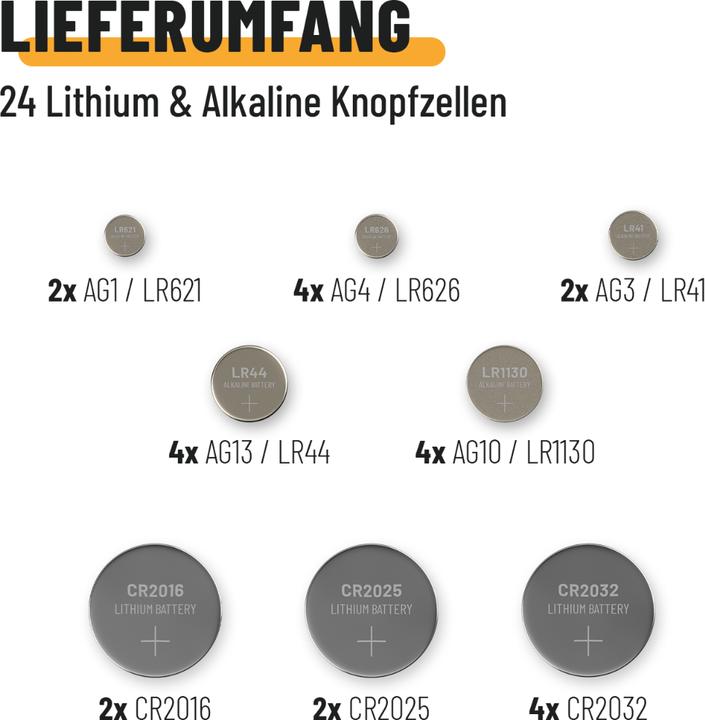 Image du produit Absina SET de piles boutons 24 piles alcalines + lithium (24 pcs, AG1, AG10, AG4, CR2016, CR2025, CR2032, LR41, LR621., 14 mAh)
