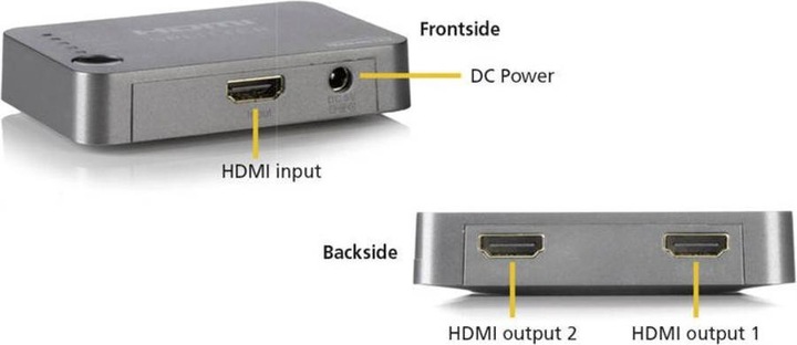 Actual product image Marmitek Split 312