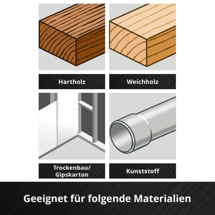 Actual product image Einhell Tauchsägeblatt, 708021, HCS Holz, 10 mm