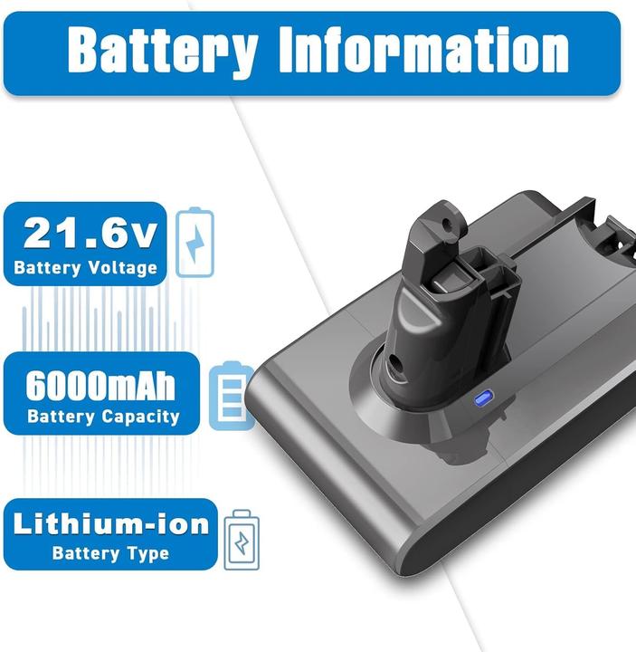 Actual product image Powtree Replacement battery for Dyson V6