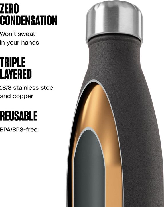 Actual product image S'Well SW Water Bottle
