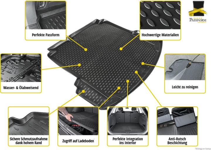 Immagine prodotto Walser Vaschetta portabagagli per VW Touran I BJ 2003 - 2010, Touran II BJ 2010 - 2015 7 posti, 3a fila