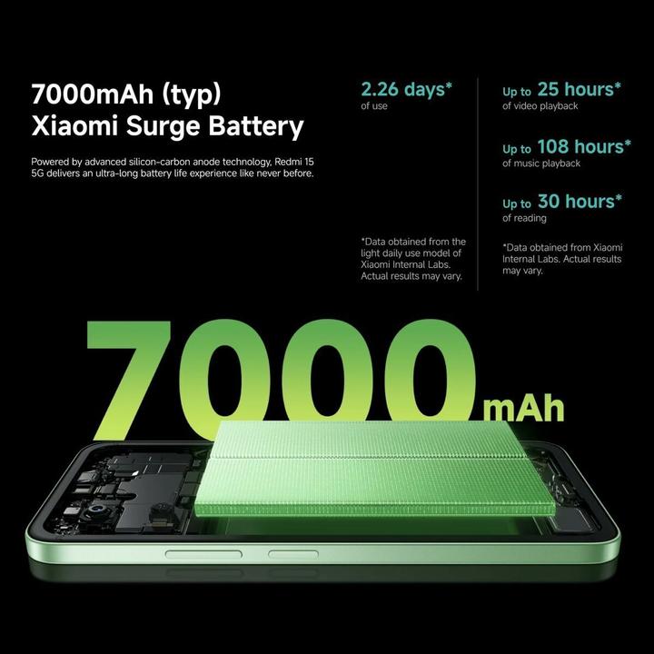 Actual product image Xiaomi Redmi 15 (256 GB, Midnight Black, 6.90", Dual SIM, 5G)