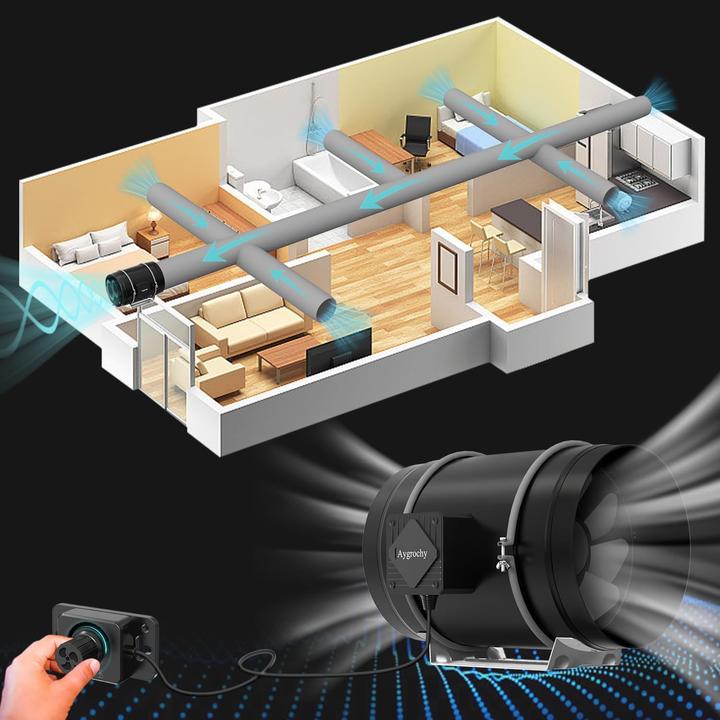 Produktbild Aygrochy 200mm Inline Rohrventilator mit Speed Kontrolleur