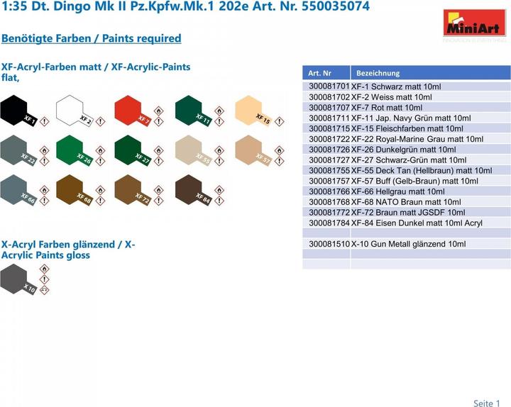 Image du produit Mini art PzKpWg Mk.I 202 avec équipage