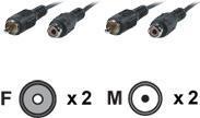 Produktbild Roline LWL-Patchkabel duplex (CAT8.2, 7.50 m)