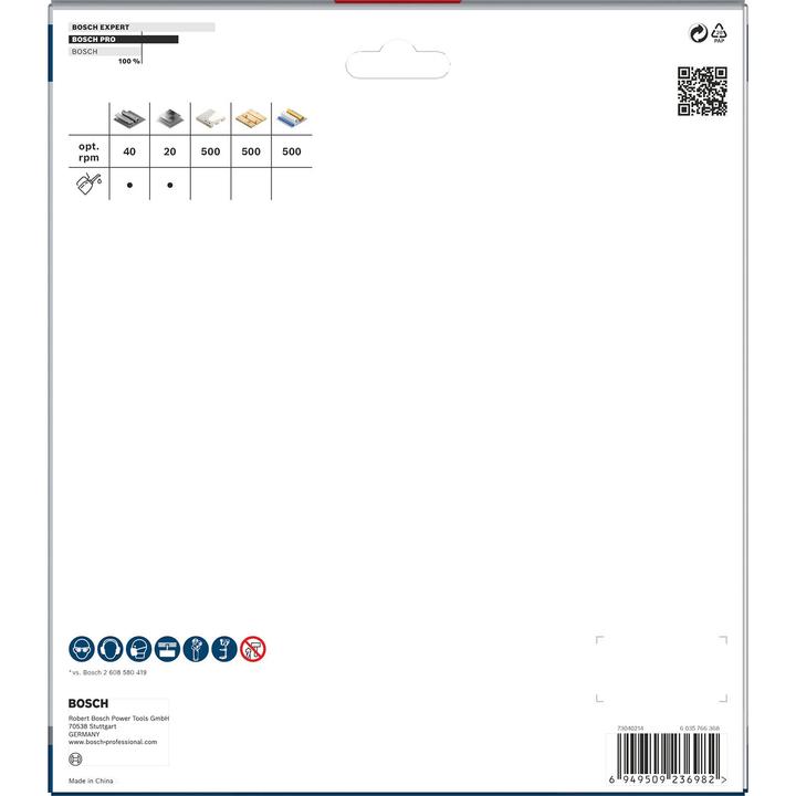 Productafbeelding Bosch Professional Zubehör PRO Multimateriaal gatenzaag, 177 mm, met schroefdraad (177 mm)
