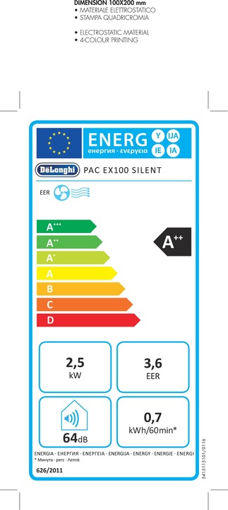 Energie-Label De'Longhi Pinguino PAC EX100 (44 m², 10000 BTU/h)