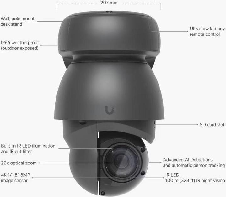Image du produit Ubiquiti AI PTZ Industrial (3840 x 2160 pixels)