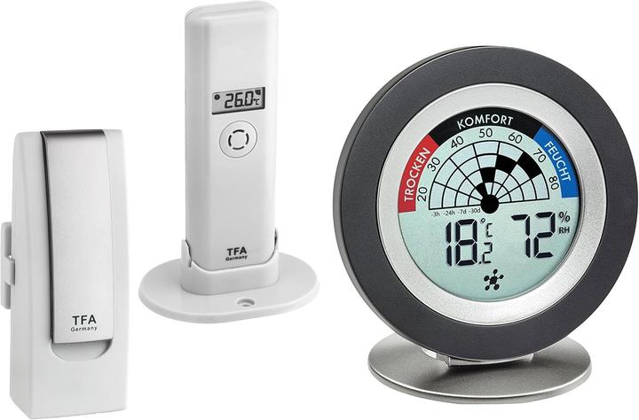 Schwarz, Silber, Weiss