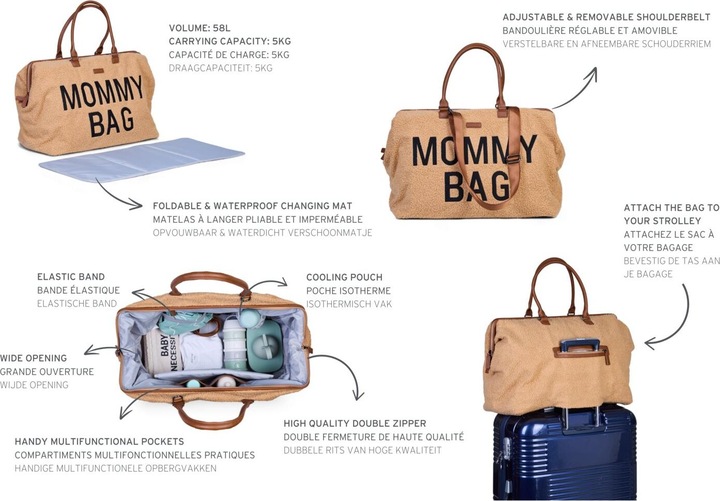 Actual product image Childhome Mommy Bag