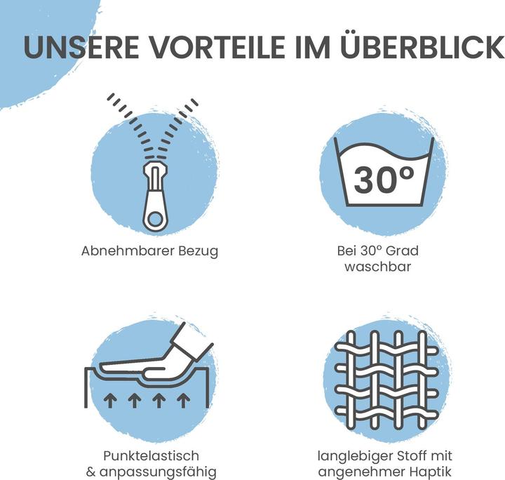 Actual product image Aktivshop Bett und Sofa Keilkissen