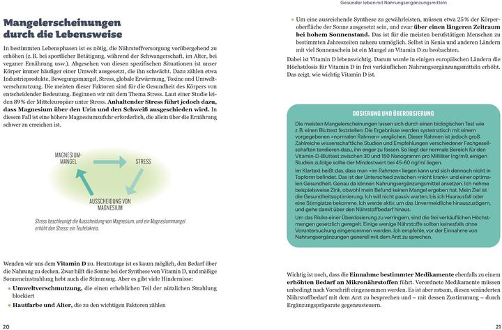 Produktbild Die Revolution der Nahrungsergänzung (Deutsch, Mathieu Bouarfa, 2025)