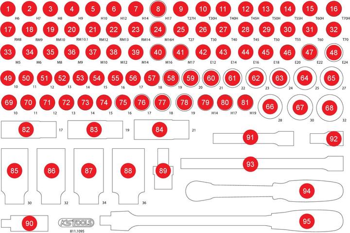 Actual product image KS Tools 811.1095-97