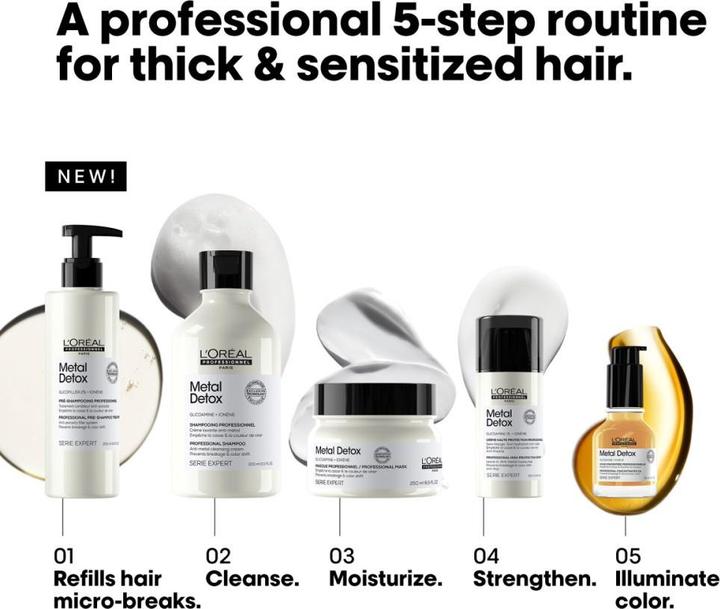 Image du produit L'Oréal Professionnel L'OrÃ©al Professionnel - Pre-shampoo treatment Serie Expert Metal Detox (Pre-shampoo) 250 ml - (Shampooing anti-poux, 250 ml)