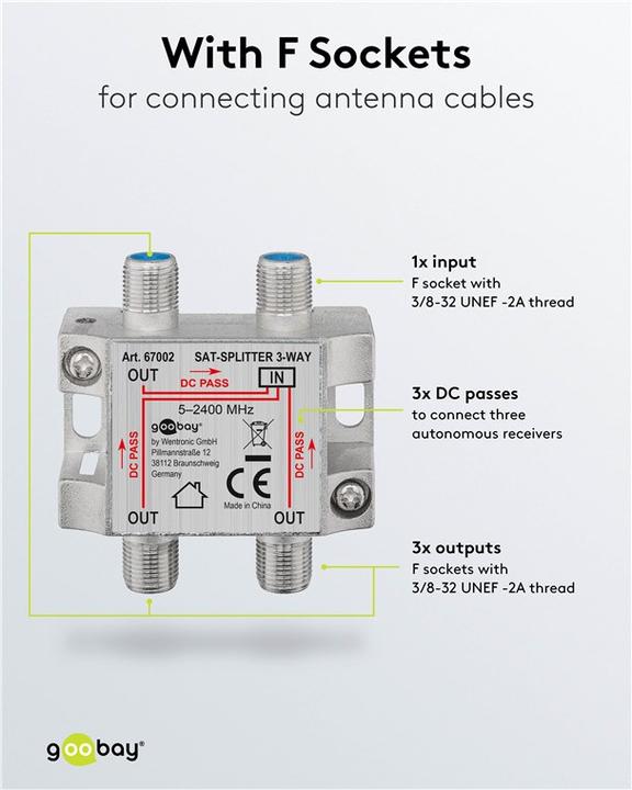 Produktbild Goobay 67002 (Verteiler)