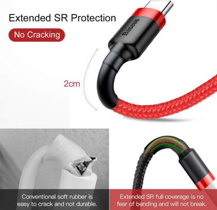 Actual product image Baseus Cafule Series (1 m, USB 2.0)