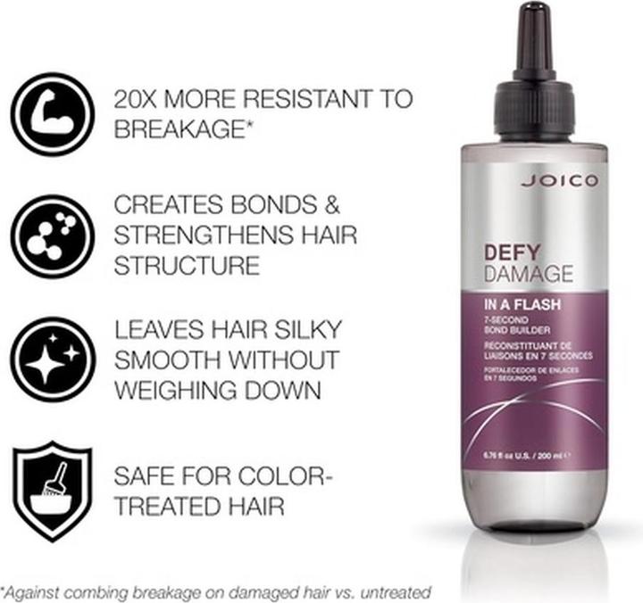 Actual product image Joico DEFY DAMAGE In A Flash (200 ml)