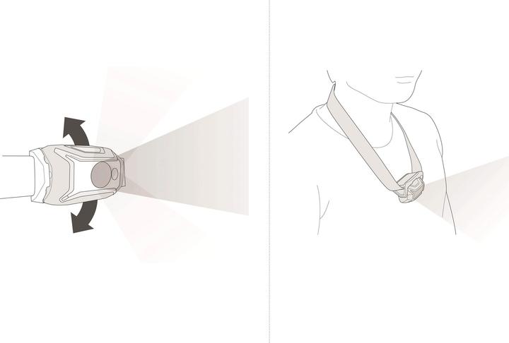 Image du produit Petzl Stirnlampe Tikka (350 lm)