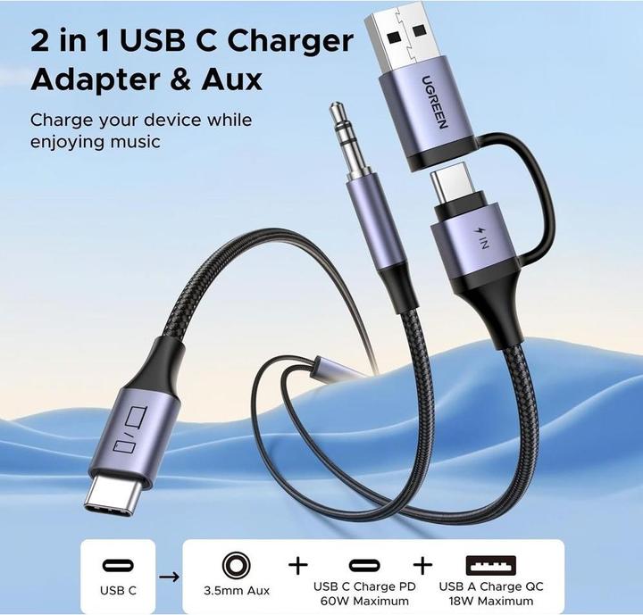 Actual product image Ugreen USB-C to 3.5mm Audio Adapter and Charger Cable, 1.5m