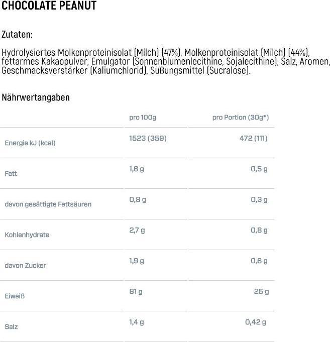 Nutritional values and ingredients Dymatize Iso 100 (Chocolate, Groundnut, 1 pcs., 2264 g)