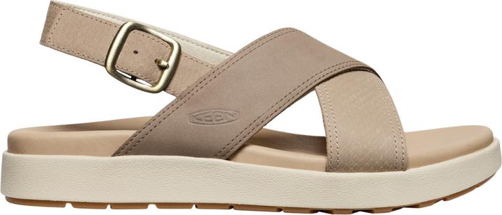 Actual product image Keen W Elle Luxe Cross Strap (40)