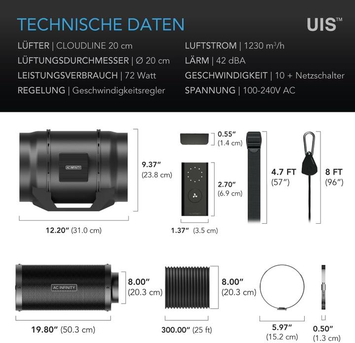Produktbild AC Infinity Luftfilter-Set