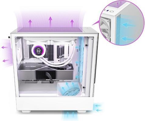 Produktbild NZXT H5 Elite (ATX, mATX, Mini-ITX)