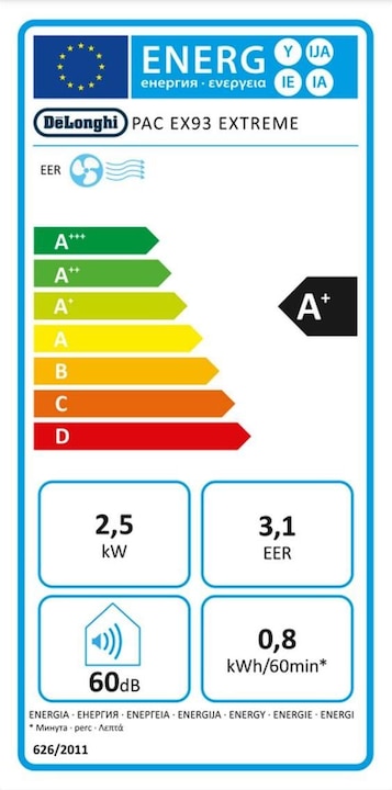 Energy Label De'Longhi Pinguino PAC EX93 (34 m², 9800 BTU/h)