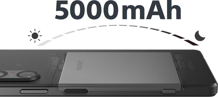 Actual product image Sony Xperia 1 V (256 GB, Black, 6.50", Hybrid Dual SIM, 5G)