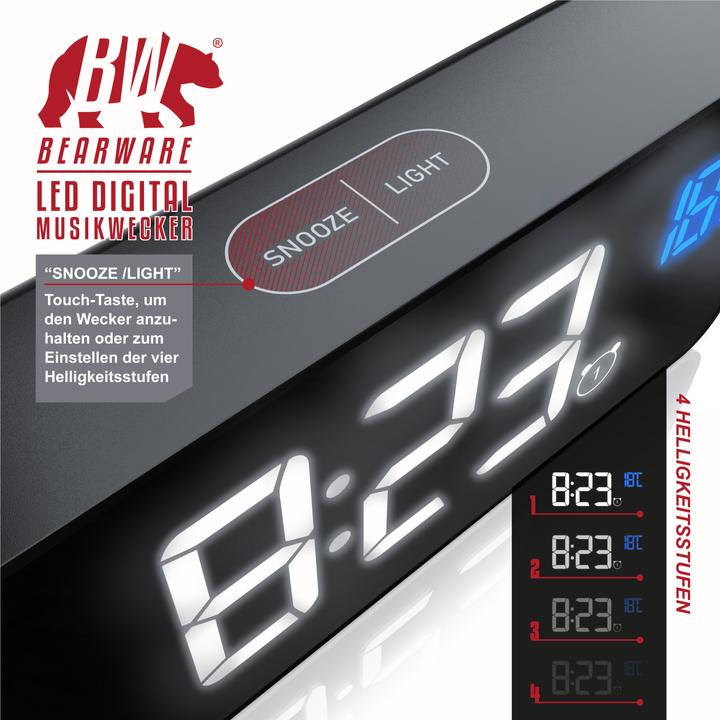 Actual product image Bearware Digital
